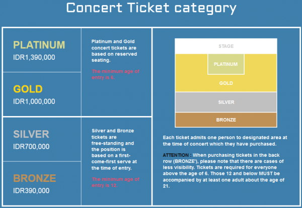 Concert Ticket Category Hatsune Miku Expo 2014