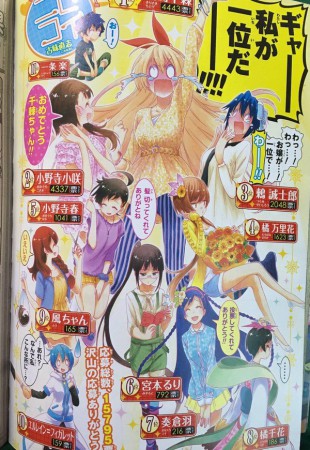 Nisekoi Character 2016 Shounen Jump