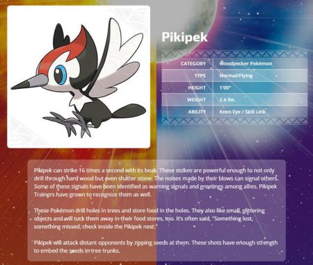 Pokemon-Sun-Moon-Pikipek