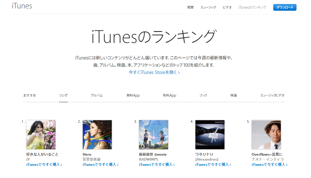 Chart iTunes Japan 17/08