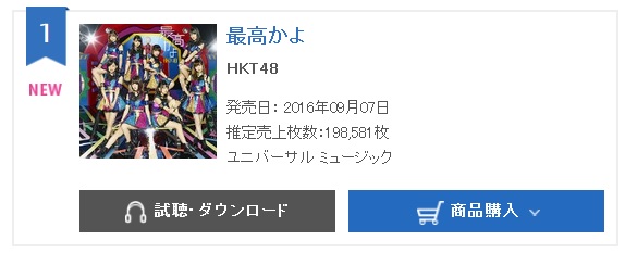 HKT48 8th single oricon