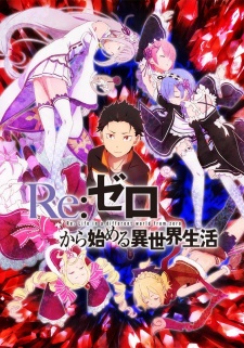 Re: Zero