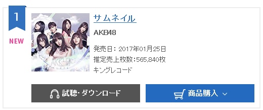 Album Ke-8 dari AKB48 Berada di Urutan Pertama Chart Oricon