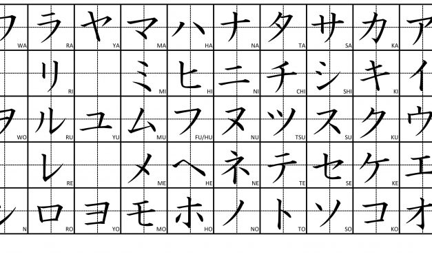 Setelah Hiragana, Kenalan Yuk dengan huruf Katakana